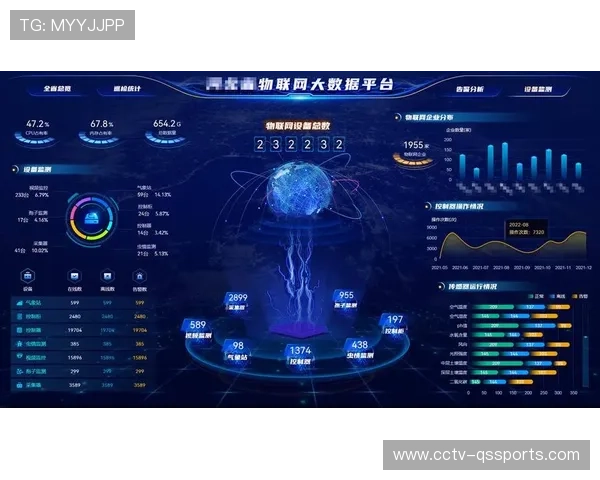 数字孪生技术用于赛事策划模拟，降低线下执行风险与成本。