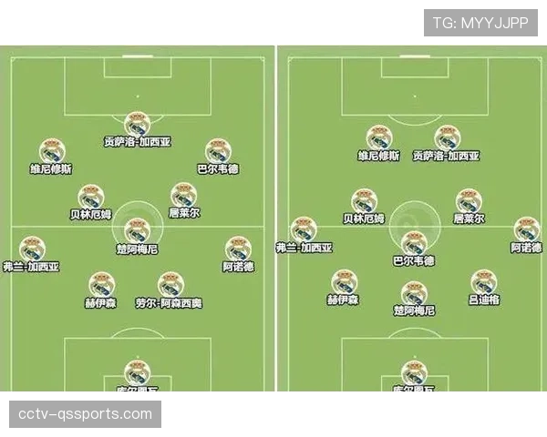 战术分析:阿尔特塔的“边后卫内收”战术如何在次回合克制皇马的进攻 战术分析:阿尔特塔的“边后卫内收”战术如何在次回合克制皇马的进攻